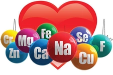 Vitamin ve Mineraller Özellikleri ve Faydaları Nelerdir? Vitamin ve Mineraller Özellikleri ve Faydaları Nelerdir?